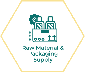 Raw Material & Packaging Supply